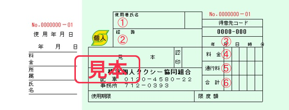 タクシーチケット